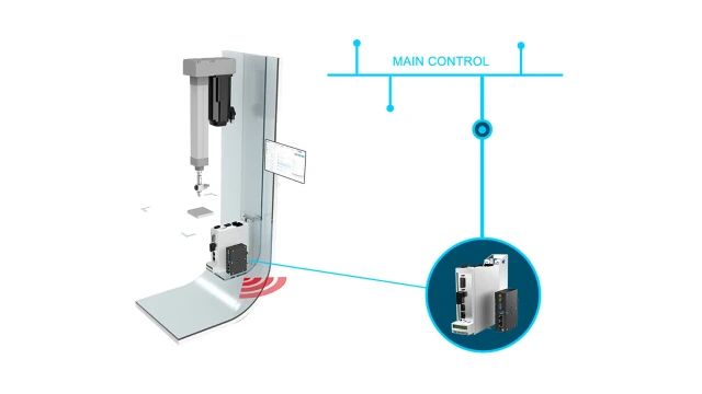 图中左侧可见智能伺服压机——Smart Function Kit Pressing 模块。右侧区域以深蓝色圆圈放大展示了伺服驱动器与工业 PC 的集成模块。Smart Function Kit 软件已预装于工业 PC 上，图中蓝色线条表明：得益于开放式接口，该 Smart Function Kit Pressing 系统可轻松接入上级控制系统。