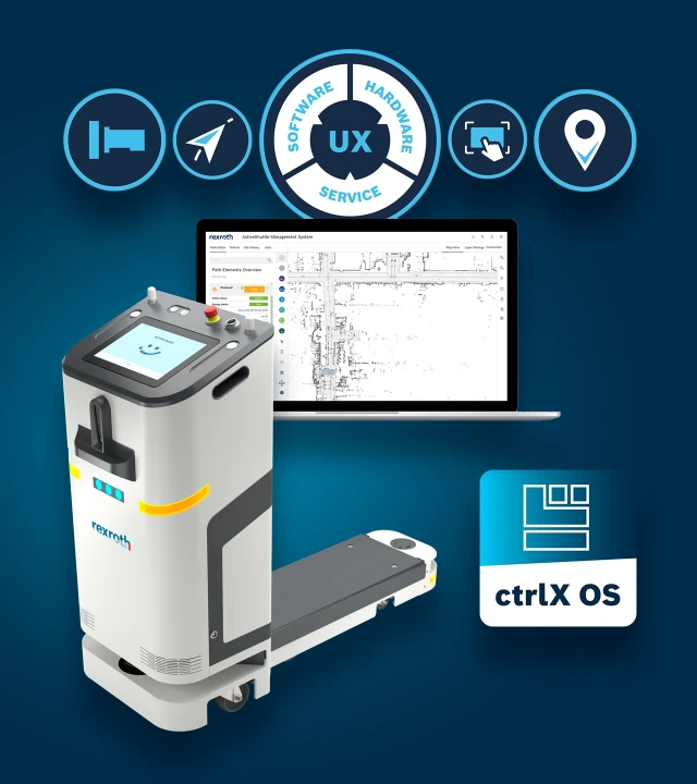 移动机器人组件