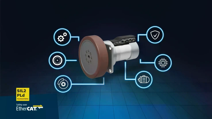 车轮驱动模块 ROKIT Motor 的效果图，包括车轮、齿轮箱、制动器、电机、安全编码器和运动控制器。模块的所有六个组件都有代表各个组件的符号。