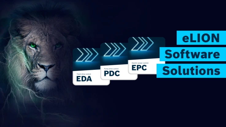eLION 软件产品组合