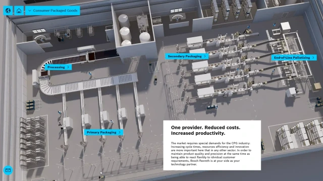 一幅展示各种制造工艺的虚拟工厂示意图。